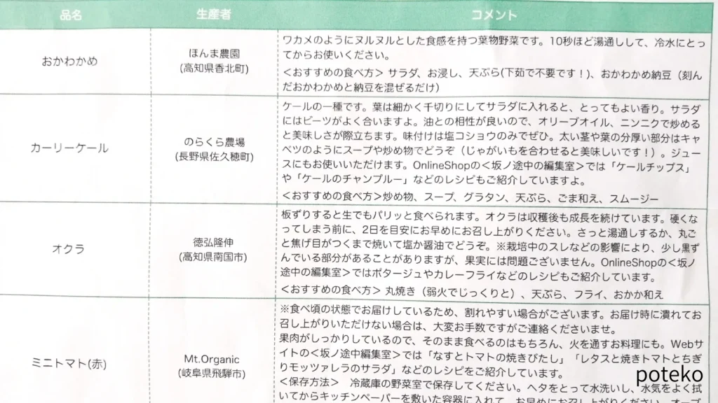 坂ノ途中の野菜の口コミ・評判は？実際に利用してわかったメリット・デメリット